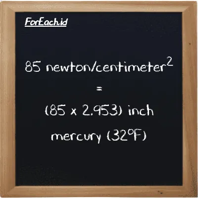 How to convert newton/centimeter<sup>2</sup> to inch mercury (32<sup>o</sup>F): 85 newton/centimeter<sup>2</sup> (N/cm<sup>2</sup>) is equivalent to 85 times 2.953 inch mercury (32<sup>o</sup>F) (inHg)